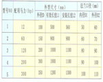 CJ型消声器