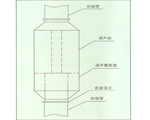 RYQ型燃气(油)锅炉排烟消声器