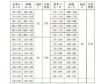 BS(W)型平板格栅（滤网）