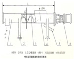 SFL型无轴螺旋输送机