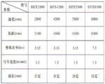 SHX型行车式真空吸砂机