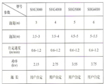 SHG型行车式刮泥撇渣机