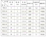 PHX型平流式沉淀池虹吸式吸泥机