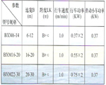 BXM型扫描式泵吸泥机