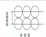 立体弹性填料